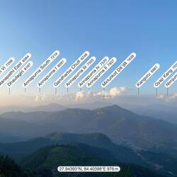 Einiges mit Rang und Namen der Gerbirgs-Zipfeli Annapurna, Dhaulagiri...