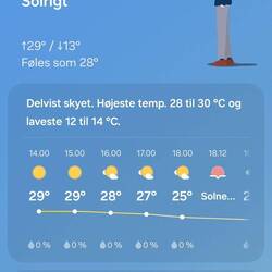 Another hot day!
