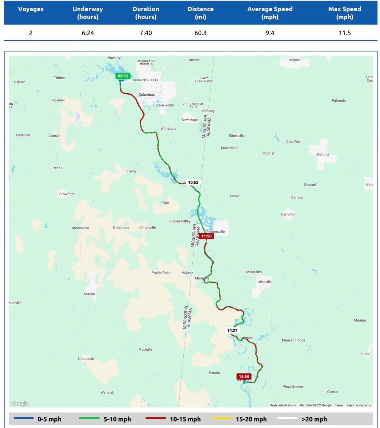 On the Tenn-Tom Waterway - the Tombigbee River section