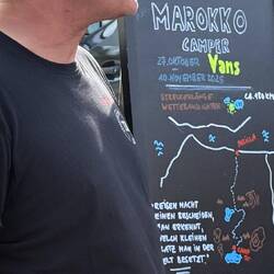 Durchsprache des heutigen Tagesabschnitts: 180km ...