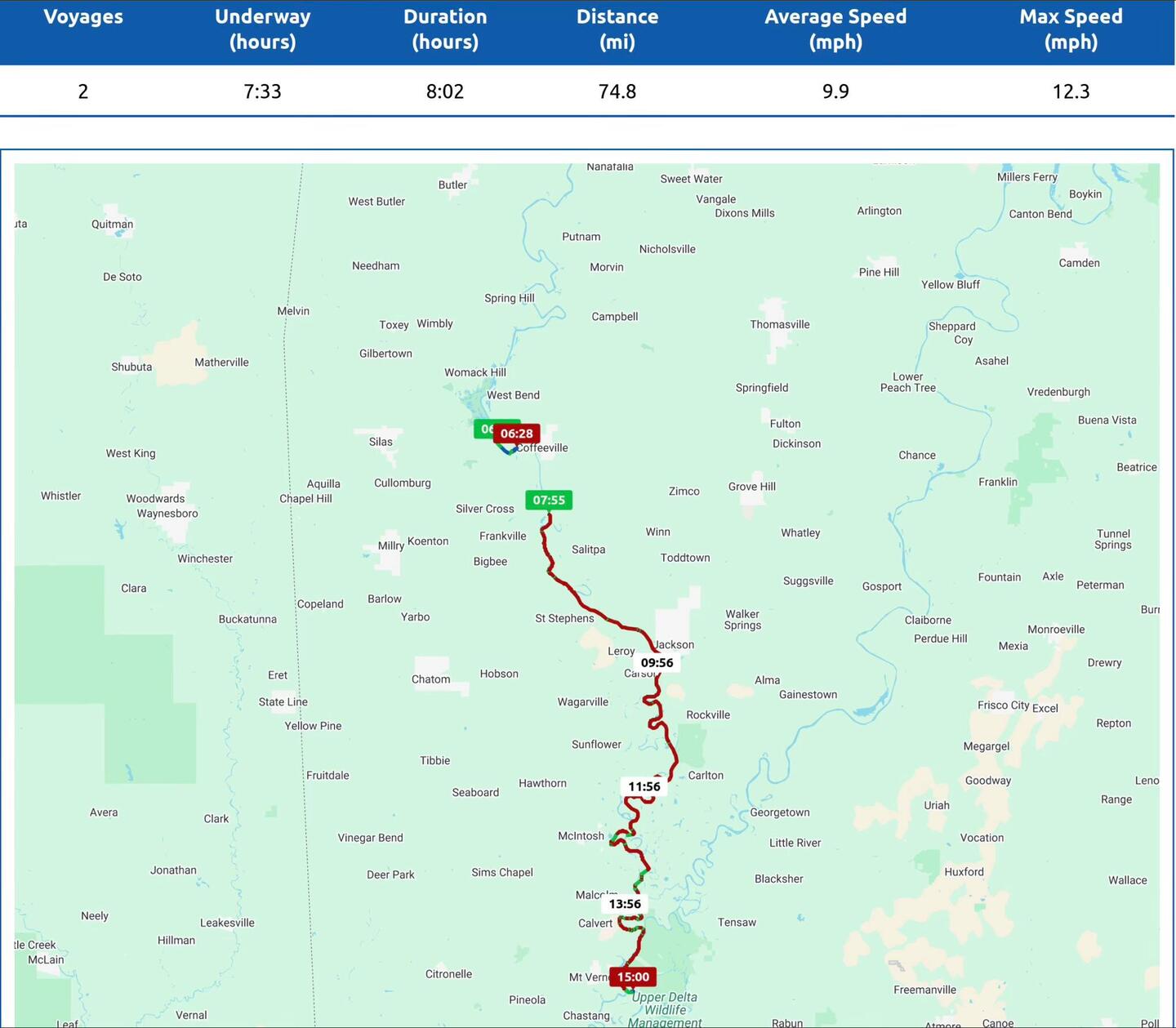 Good old Nebo captured most of our day...