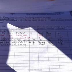 Heute waren genau vier Besucher hier am Ende der Straße