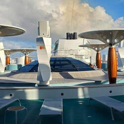 Kuppel des Theatriums