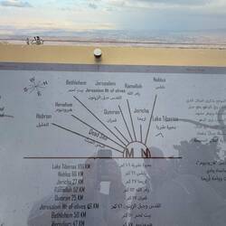 All diese Orte kennt der brave Bibelleser und Kirchgänger seit Kindestagen...