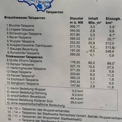 Jetzt fehlen nicht mehr viele!😁