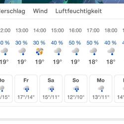 ..wie's aussieht, siehts nicht so gut aus 😜, für unsere Vorhaben in Albanien 🇦🇱