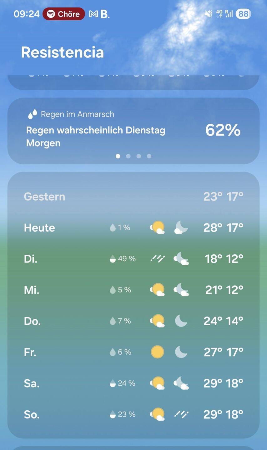 Das ist noch harmlos