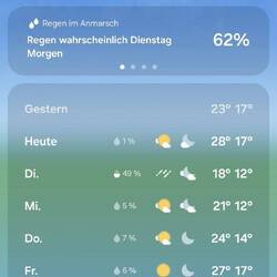 Das ist noch harmlos
