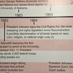 Unterzeichnung des Civil Rights Acts