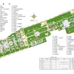 Die Anlage ist ca. 1,5 km lang 🏃‍♂️‍➡️