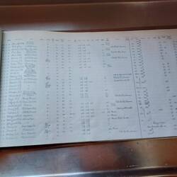 Grain providers during the 1950s(?) and how much they were paid