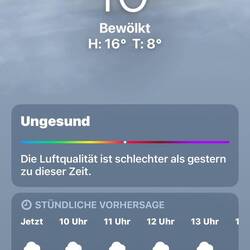 So eine schlechte Luftqualität...