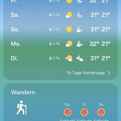 Die Luftqualität ist hier erschreckend schlecht