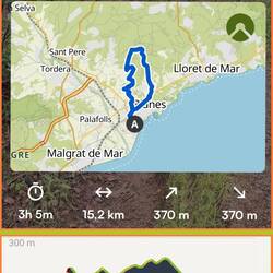 Gut geschafft und wir freuen uns jetzt auf das Abendessen 🫕🍷