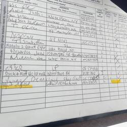 Et, tout s'est bien passé : le registre rempli à l'arrivée 😅😁