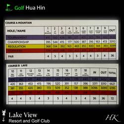 2x18 ⛳️in verschiedenen Varianten kombinierbar, viele Bunker und reichlich Wasser
