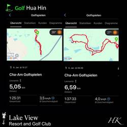 ⛳️🏌️‍♂️Course B+C