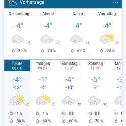 Wir freuen uns auf das was von oben kommt ❄️❄️❄️.