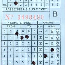 Im Bus wurde mir dann ein gelochtes Ticket gegeben.