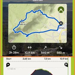 Anstrengend und schön, 6 Stunden unterwegs. 🙋‍♂️🐕‍🦺🙋‍♀️