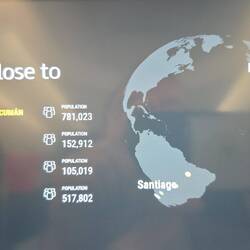 Zusammenfassung des Flugs