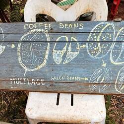 L'explication sur les grains de café ☕️