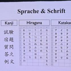 Drei verschiedene Schriftarten