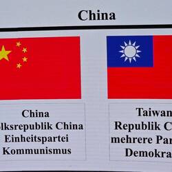 Unterschiedliche Fahnen