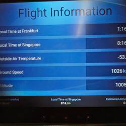 Wir fliegen über 1.000 km/h, da es hier oben 170 km/h windet!
