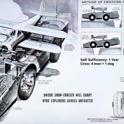 Design concept for "The Turtle & The Eagle."