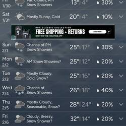 We might get to freezing in another week.