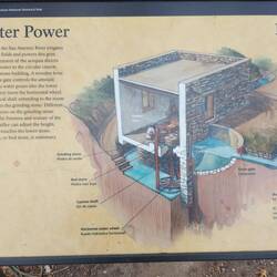 Ne eigene Mühle die restauriert wurde, so das Sie wieder funktioniert.