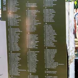 ... und die Gästeliste