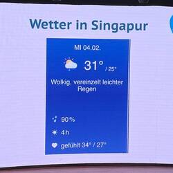 Etwas wärmer als zu Hause 😉