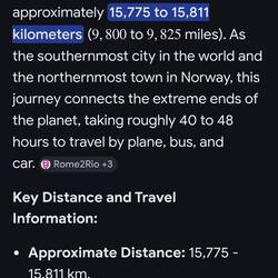The distance between Ushuia and Honnisvag