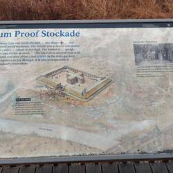 Schematische Darstellung.