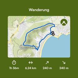 Svens Tour, insgesamt unterwegs 3,5 Std