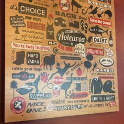 Aussie and Kiwi idioms