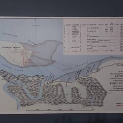 Insel mit dem Fort und Konföderierten. Rechts unten die Positionen der Union.