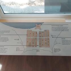 Jeder Siedler bekam ein Grundstück gleicher Größe.