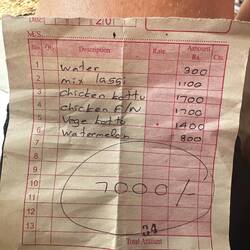 19€ 3 Personen Lunch