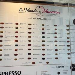 Hier hat Sprüngli wohl noch Potenzial nach oben