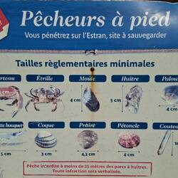 ...damit ihr den Überblick behaltet...