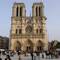 Notre Dame heute