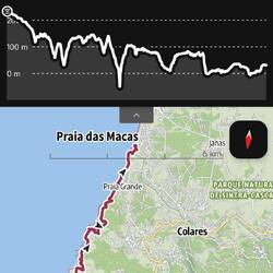 Etappe 2: Azoia -> Praia das Macas