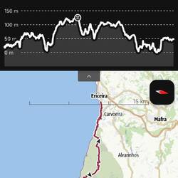 Etappe 3: Praia das Macas -> Ericeira