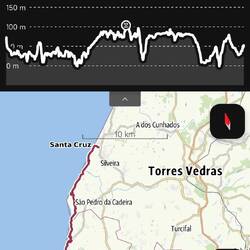 Etappe 4: Ericeira -> Santa Cruz
