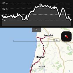 Etappe 5: Santa Cruz -> Lourinha