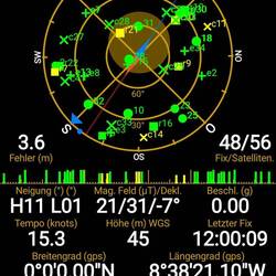 Timing, genau 12 Uhr am Äquator