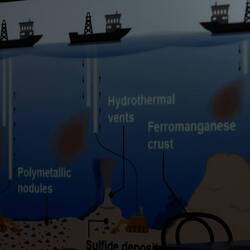 SImilar operations for mining---THE COVER STORY